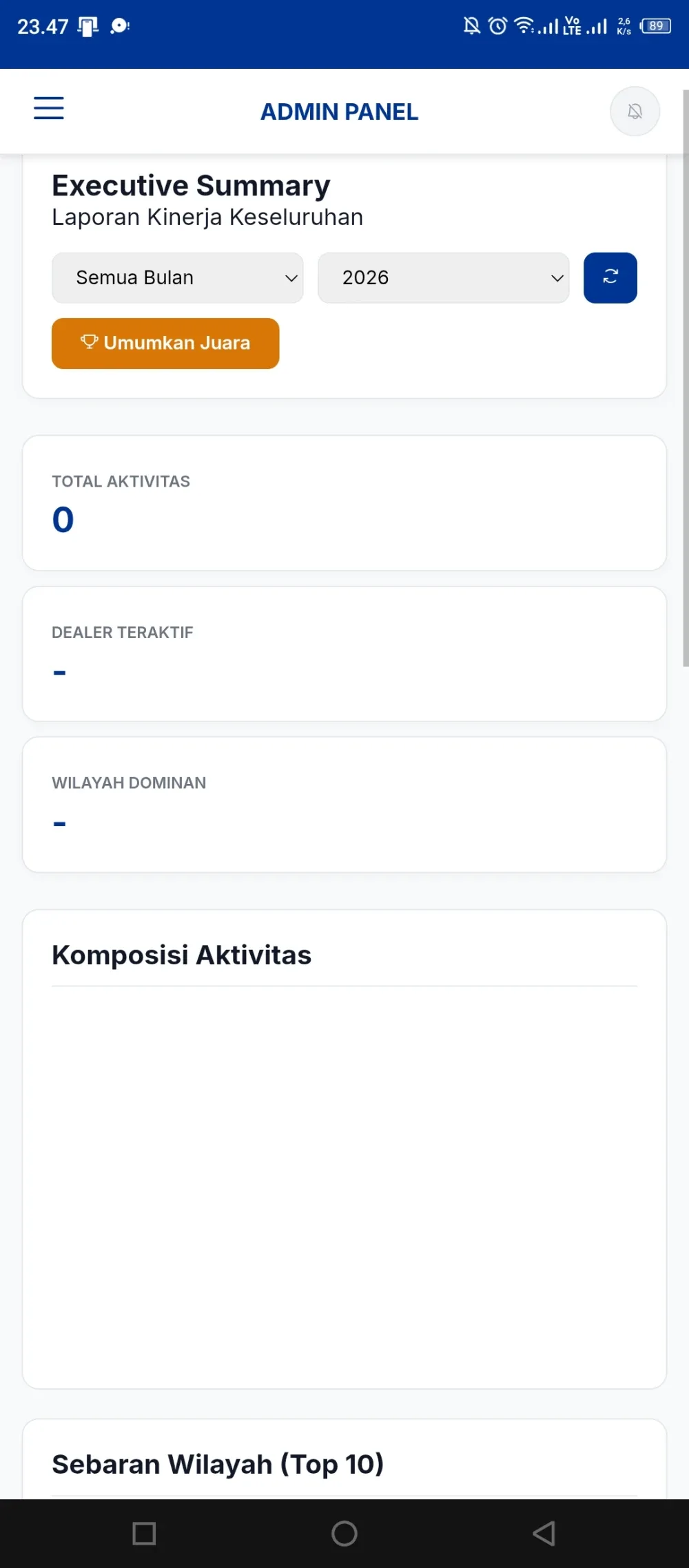 Visual 2 — Web App Activity Rekap